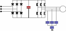 KEMET鉭電容電機(jī)驅(qū)動(dòng)