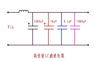 高性能LC濾波電路圖