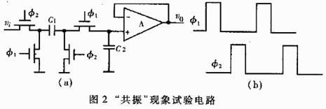 鉭電容廠家:共振現(xiàn)實(shí)驗(yàn)