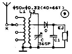 電容器作為調(diào)諧電容器的應用電路