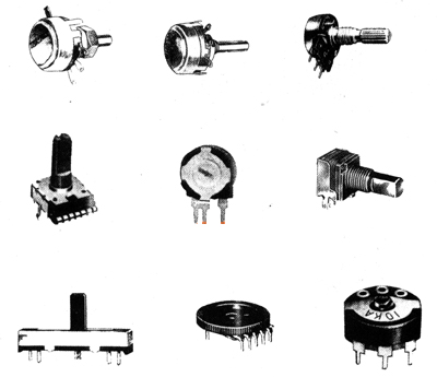 電位器的分類