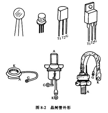 晶閘管外型圖